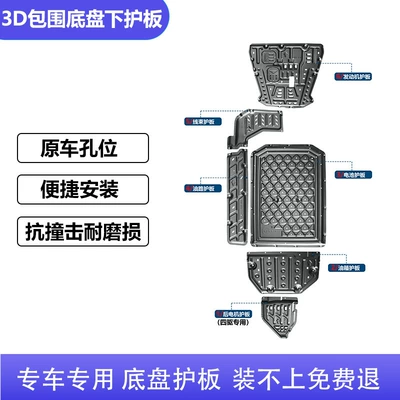 Direction Oil Tank Baffle, Geely – Underbody protection plate/engine baffle