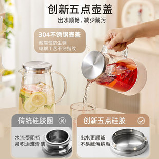 ✅ Cold Water Kettle, Glass Kettle, High Temperature Resistant Cold Water Kettle, Household Large Capacity Juice Cold Brew Kettle, Cold Water Kettle