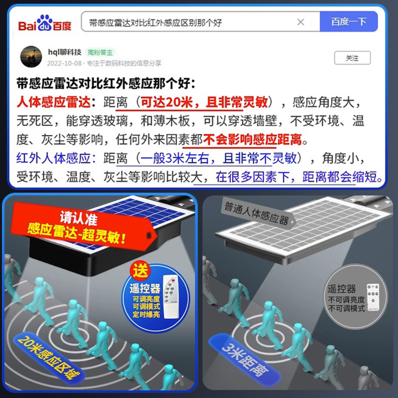 工事代金太陽エネルギー屋外庭園灯防水誘導照明灯が家庭用新農村一体化街灯を爆発させた