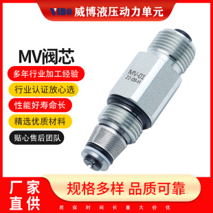 �ք��yо�����y�����yRV�����yCV�����S��MV-01 02 03