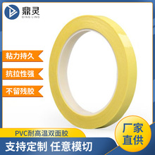 �ʹ��p���z�͸ߜ�PVC�p���z�������o�����z����ȼ��ճ�����p���z