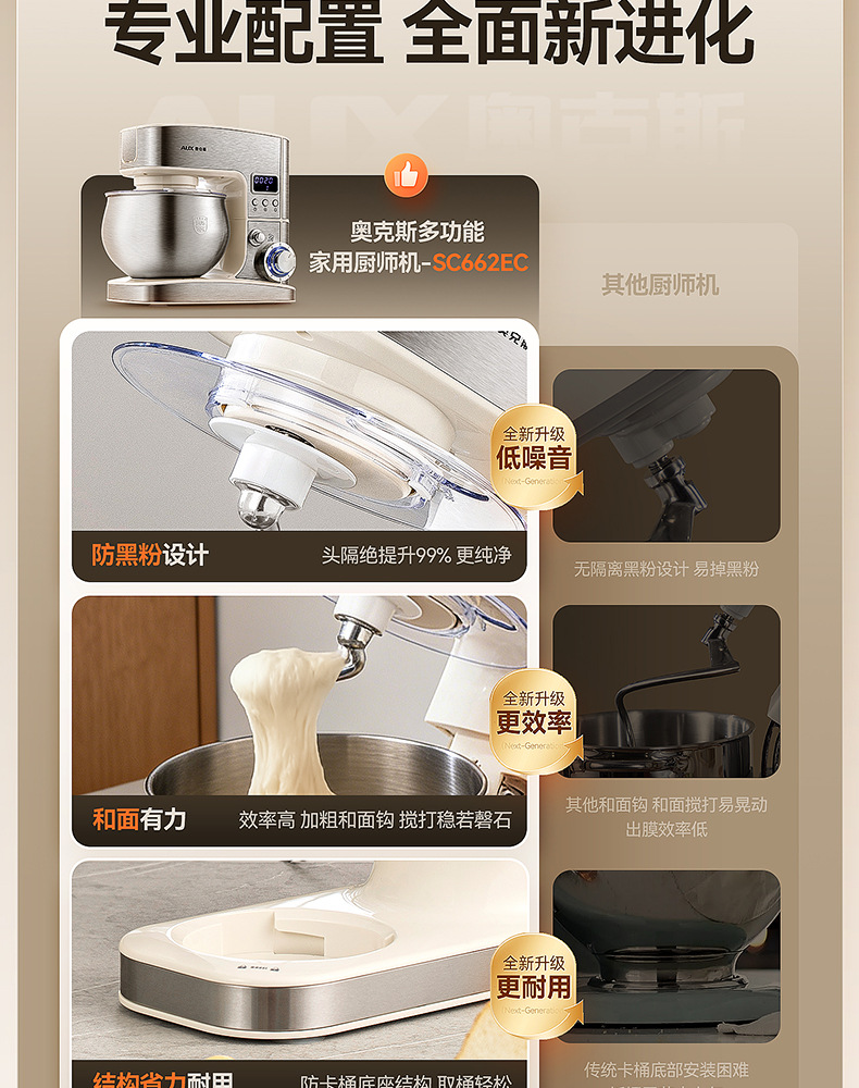 Aux Multifunctional Kitchen Chef Machine Household Small Dough Mixer Fully Automatic Whipping Noodle Pressing Expandable Vegetable Cutting Juicing