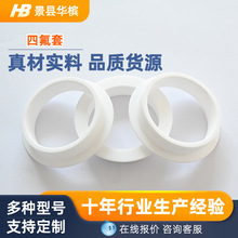 PTFE�ķ��S���_���ķ���ϩ�r����λ�יCе�ܷ���ķ��^������