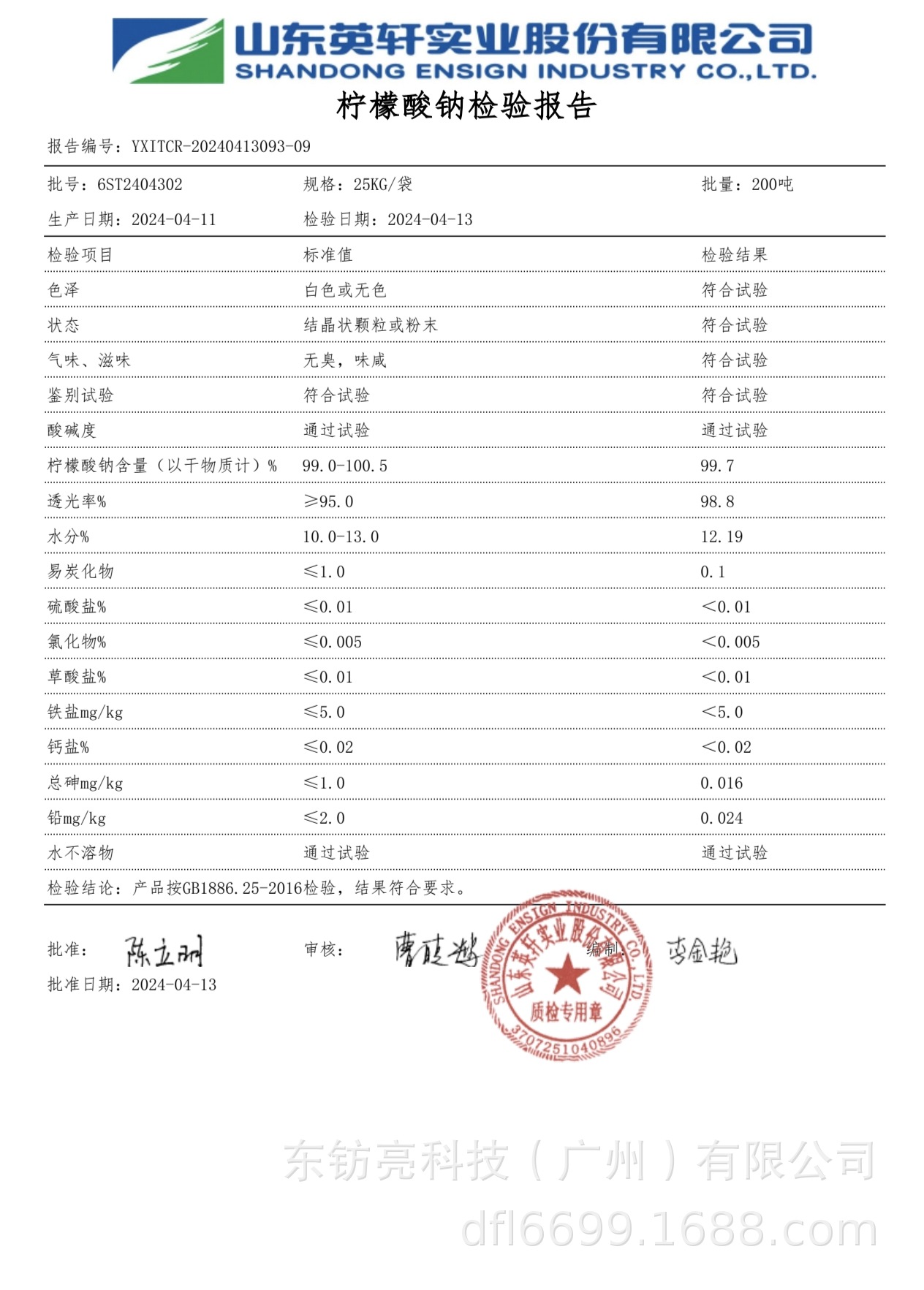 3eccaae8bf03984a194a4ddb47f62f