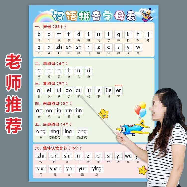 中国語ピンインアルファベットウォールステッカー母音と子音26文字全体認識音節スペル表ウォールチャート卸売|undefined