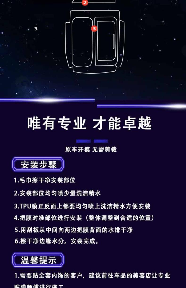 22-25 Models Lingrui/Lingyu/Ruijie L Interior Protective Film Navigation Screen Central Control Film Modification