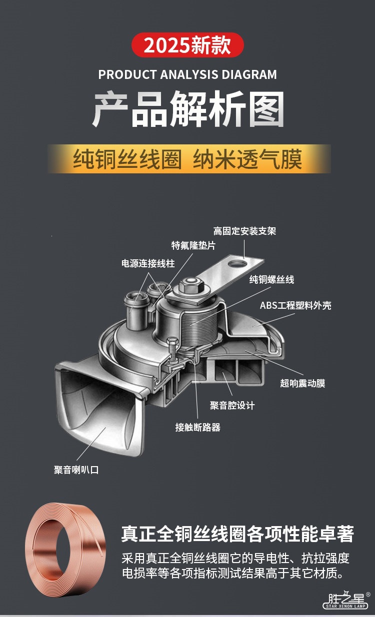 Suitable for car snail horns and other 2V ultra-loud waterproof horns, high-pitched and low-pitched, genuine modified dual-tone motorcycle