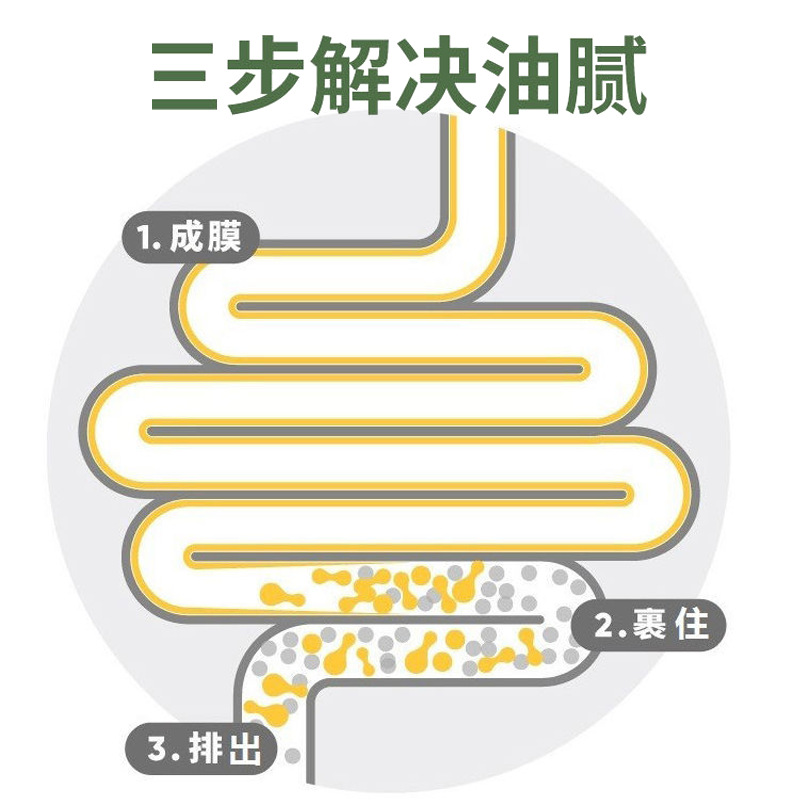 清道麸燕麦麸皮粉早餐膳食纤维燕麦片原味饱腹粗粮饮品一件代发