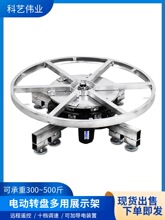 늄��D�P���D̨չʾ䓼��b���Ԅ��Dо늄�܇ֱ���Ĕz����늙C�b��