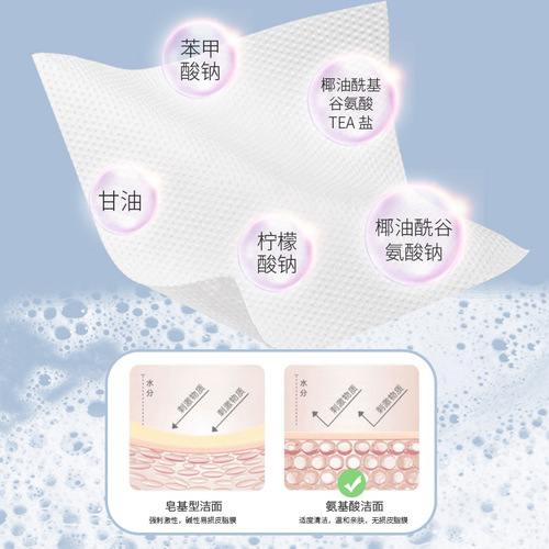 New Arrival Amino Acid Bubble Cleansing Towels: Disposable Cleansing Wipes, Soft Cotton Tissues, Makeup Remover Cloths, and Face-Wiping Towels