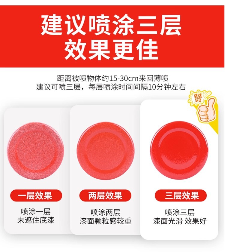 Transparent Spray Paint for Plaster Dolls, Automatic Hand Spray Paint for Furniture, Wood Varnish, Metal Color Change