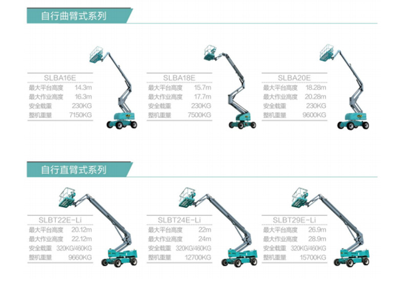 Self-propelled lift platform manufacturer supplies large and small scissor electric lifts for high-altitude maintenance