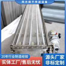 ��������Ƥ���_W��ݔ�͙C ���P䓸ߜ�ʳƷ����;W���ˮ��