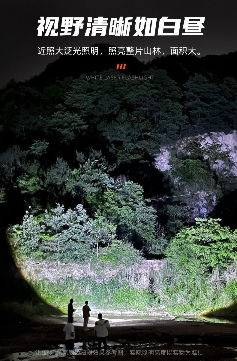New Magnetic Strong Light Flashlight with Smart Digital Display, White Laser Flashlight, Side Light, Outdoor Emergency Repair Work Light