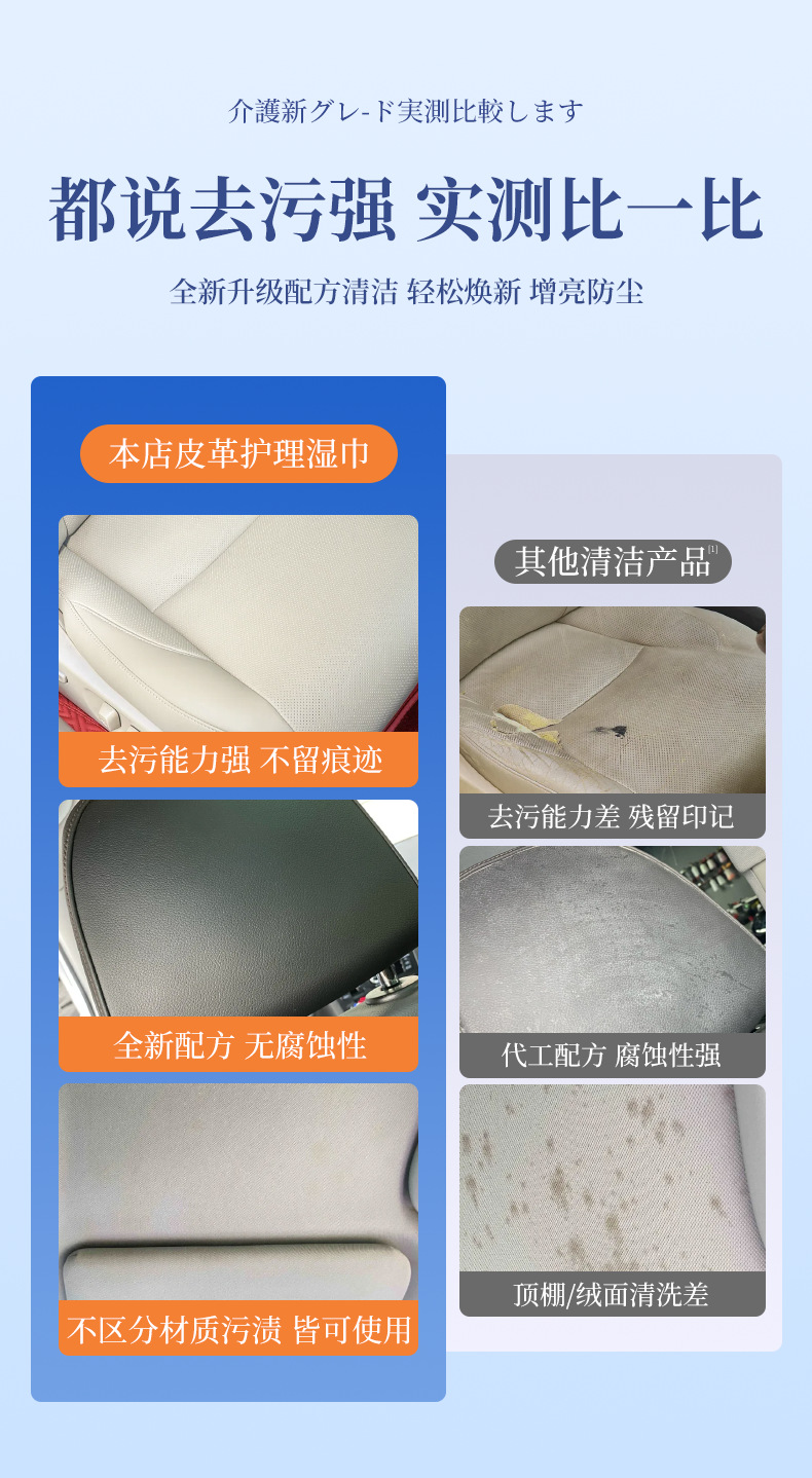 Car Interior Leather Care Cleaning Wipes, Special Powerful Stain Remover and Maintenance Tool for Leather Seats and Coating
