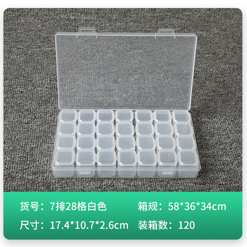 White, 28 cells