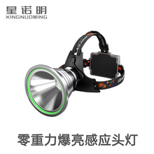 現貨LED頭燈戶外超亮遠射USB可充電強光長續航鋰電池頭頂燈礦工燈
