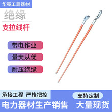 ������I֧�����U 2.5M�ֲֳ���䓷����A���U�͸߉����|�֧����