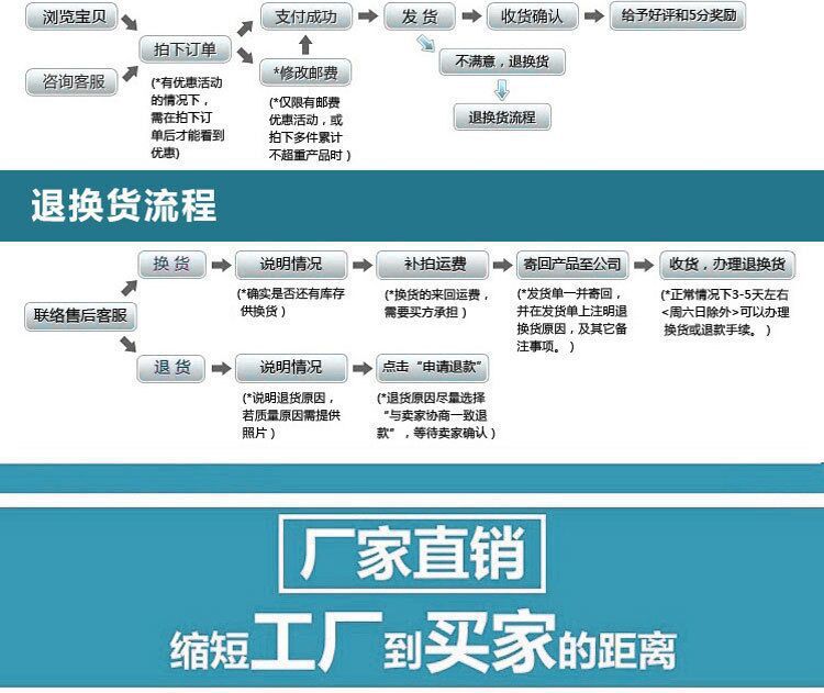 6041c423795f506bcd62648b872440