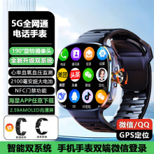 5Gȫ�Wͨ�����Ԓ�ֱ��๦�ܲ忨���D�����������d����΢��