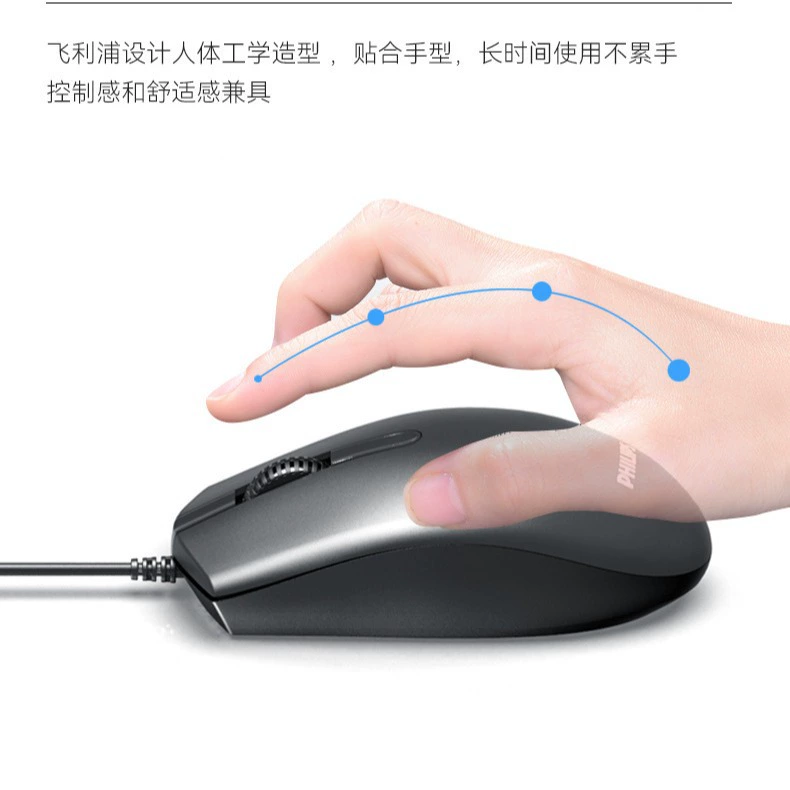 Brand new factory 7204 wired office business mouse computer USB notebook desktop mouse