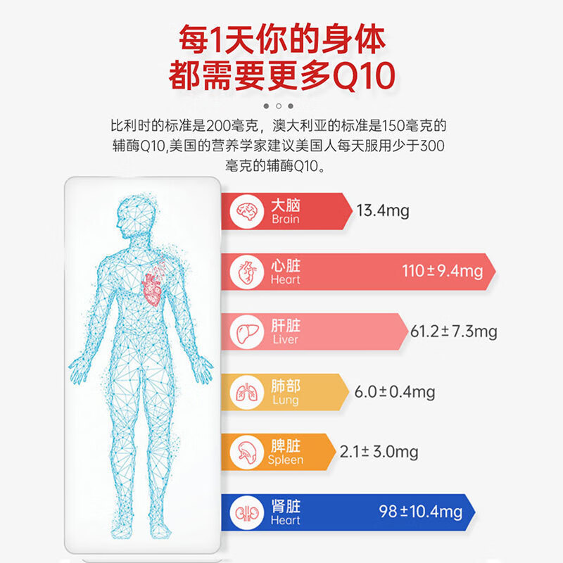swisse辅酶q10胶囊活力心脑血管健康150mg高吸收辅酶Q10【180粒】|undefined