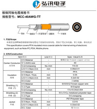 40AWG��a�g���O�����lͬ�S��̖��|