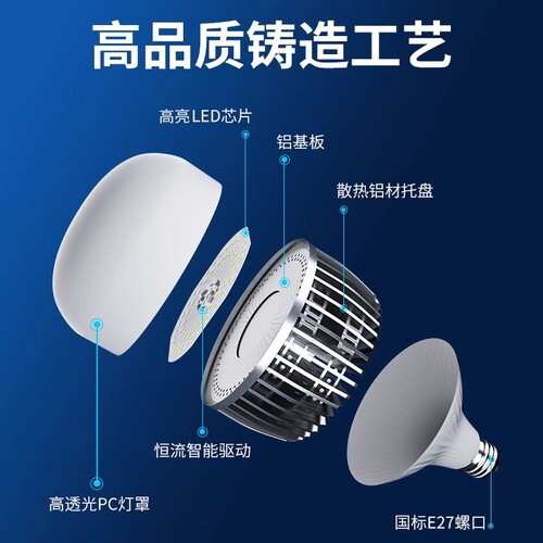 LED light bulb household e27 screw energy-saving lamp ultra-bright indoor eye protection high-power lighting lamp construction site factory bulb