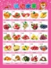 Know the fruit