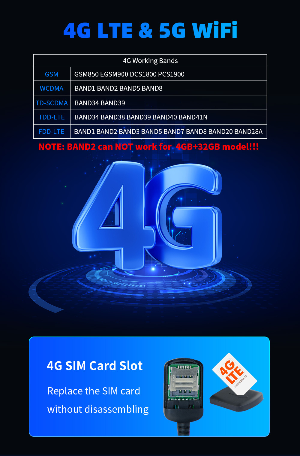 12.3inch Large-Screen Android Smart All-In-One Navigation Unit T133/8581/7862 with Optional 360 Panoramic View, C