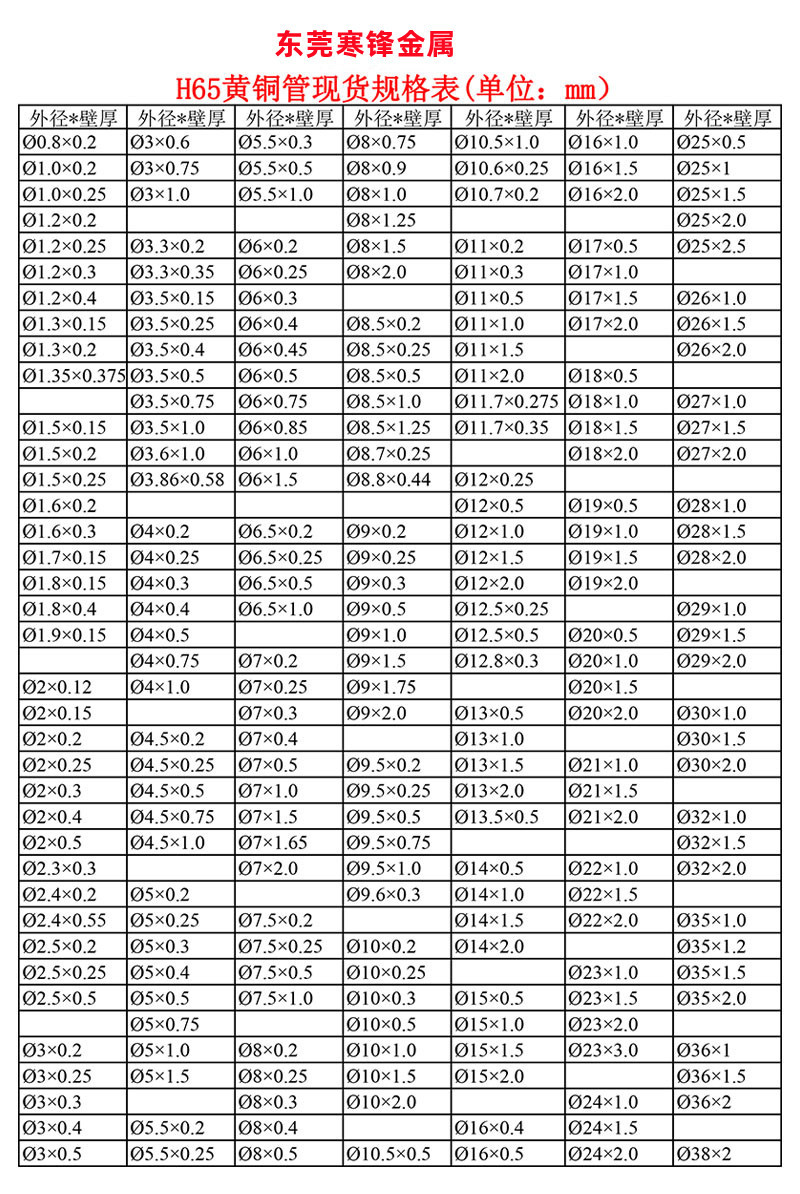 O1CN01jweM6u1kdOdo10904_!!2214