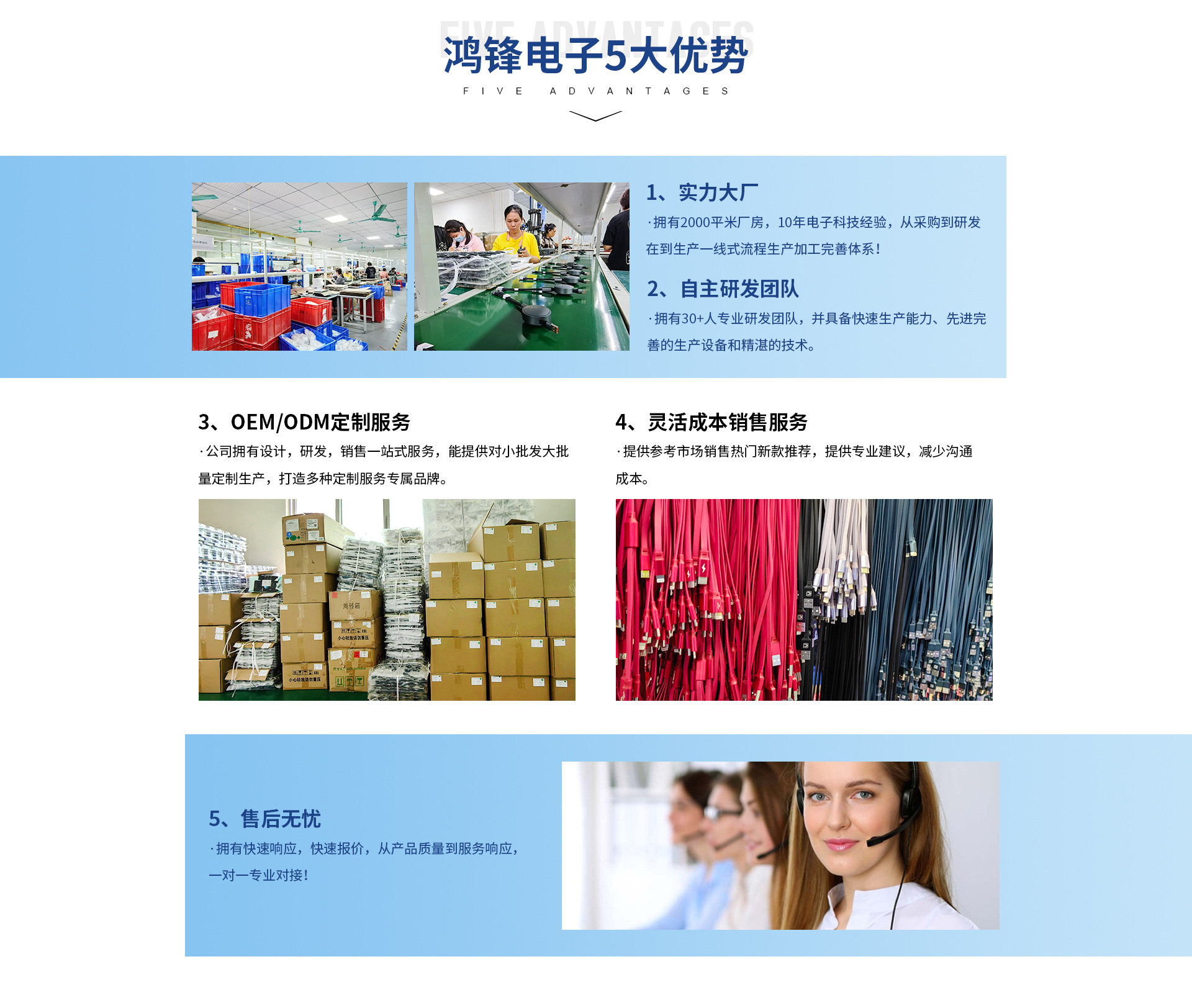 鴻峰首頁_12