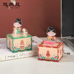 �Ƴ����LŮ��������������Ą���ˇƷ�м��b���Y��ʺ�������