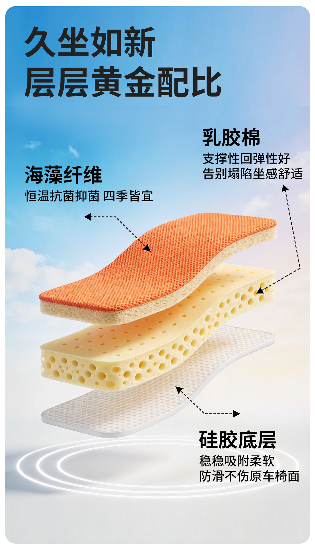 Summer New Car Seat Cushion Seaweed Fiber Summer Latex Seat Cushion Three-Piece Set Integrated Breathable Non-Slip Mat