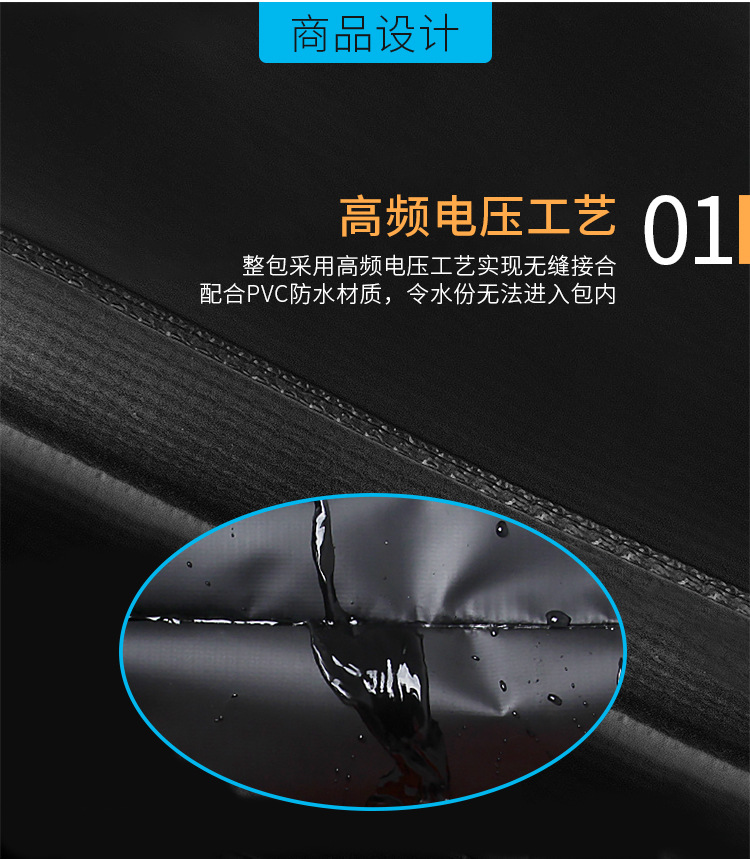 Car Roof Luggage Bag, Waterproof Bag, Off-Road Modification, Self-Driving Travel Equipment, Rainproof, Snowproof, Sunproof Travel Bag, Frame Bag