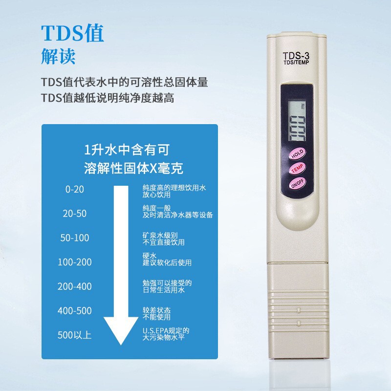Multifunctional TDS water quality testing pen household water purifier drinking water tap water high precision water quality measuring instrument Multifunctional TDS water quality testing pen household water purifier drinking water tap water high precision water quality measuring instrument