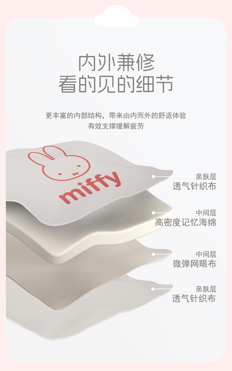 Original Miffy Car Headrest and Lumbar Support, Cute Car Backrest Cushion, Soft and Comfortable Memory Foam Car Pillow