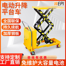 �Ƅ�늄������CҺ������ƽ̨С��ƽ̨܇�̶�ʽ����ʽ����ʽ����܇