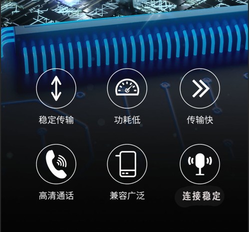 Bluetooth headphones with a single listening time of 20 hours, mini single ear, ultra-long standby life, in-ear type, cross-border one-piece consignment pic 11