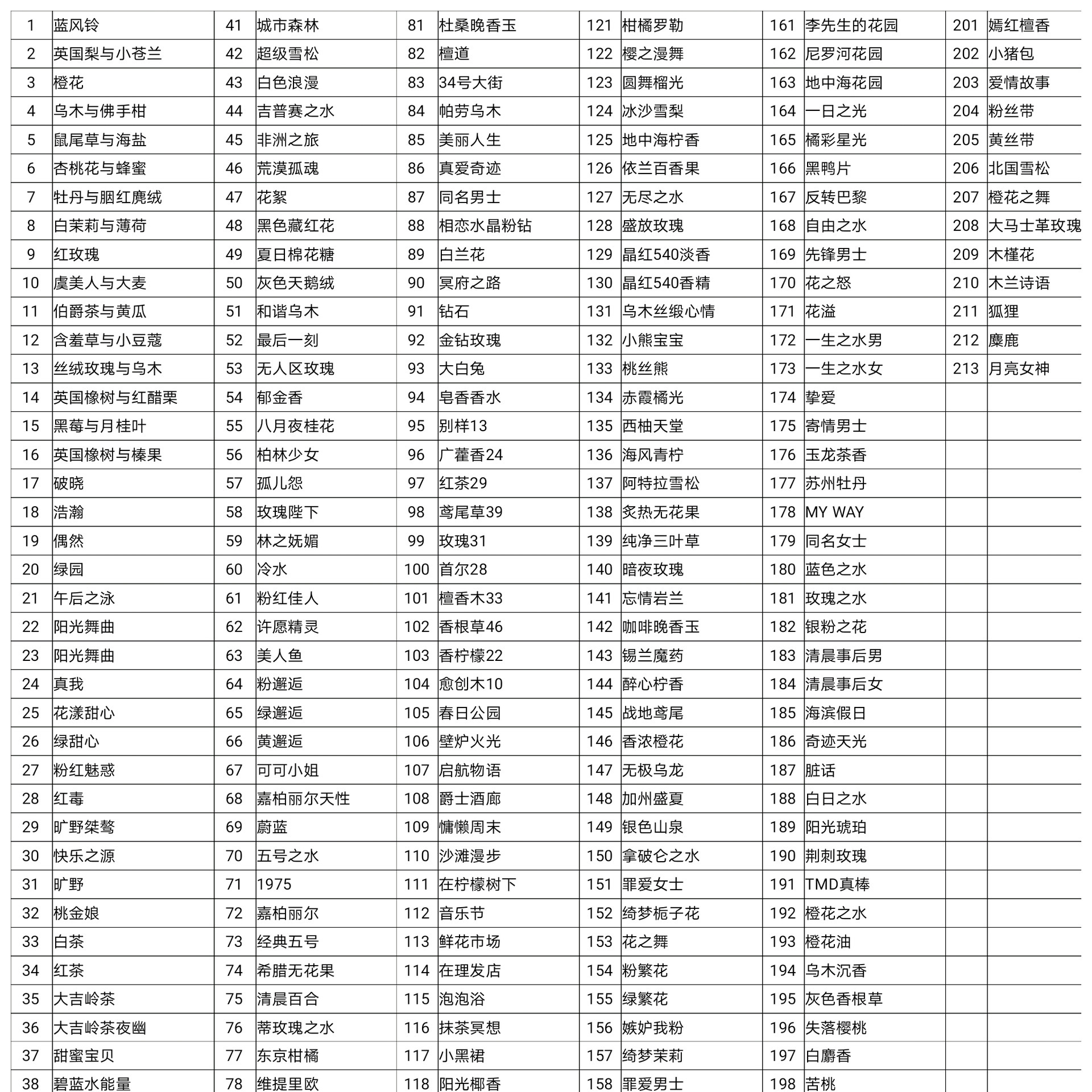 一键复制_20240627100806