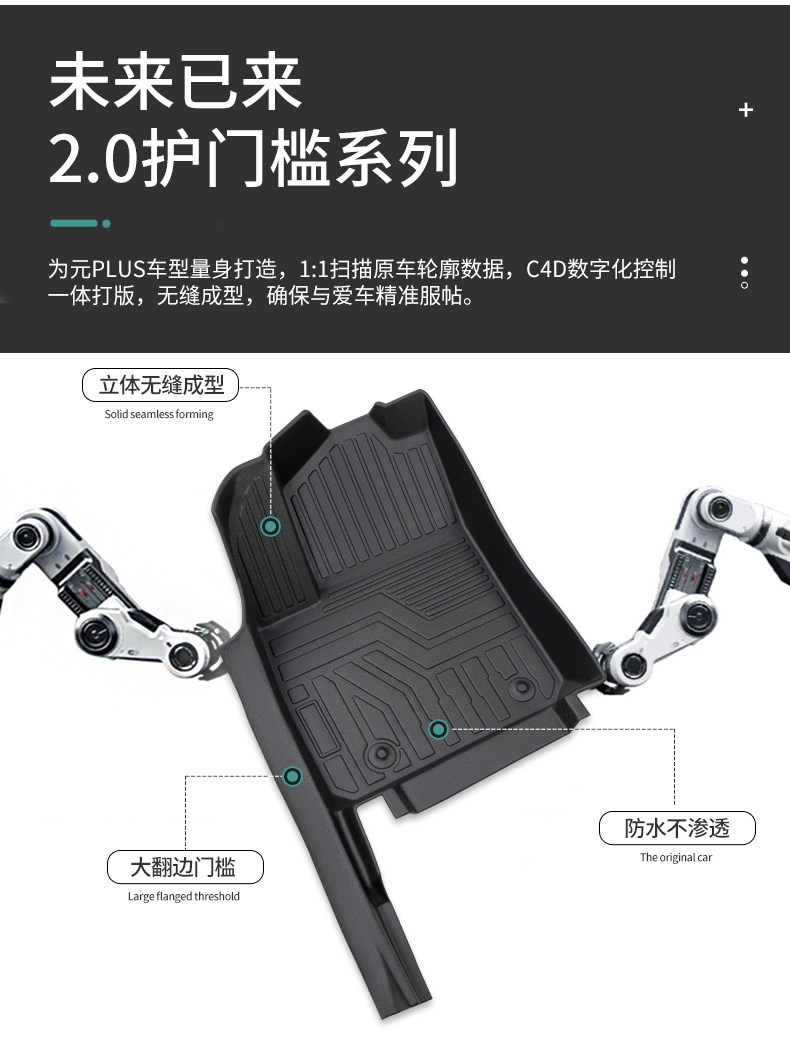 Specialized BYD Yuan Pro full-coverage 21/23 model pure electric version edge-trimmed decorative waterproof TPE car floor mats