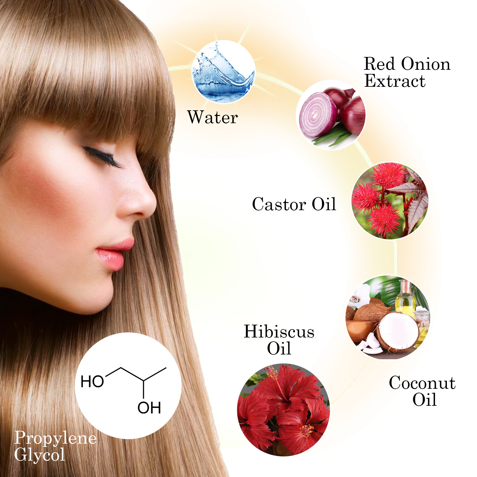 OUHOE ätherisches Zwiebelöl dichtes, starkes, festes, feuchtigkeitsspendendes Haarpflegespray_voghion.com