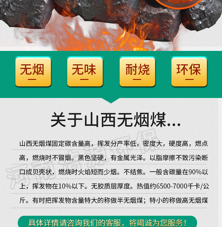 无烟煤详情页_02