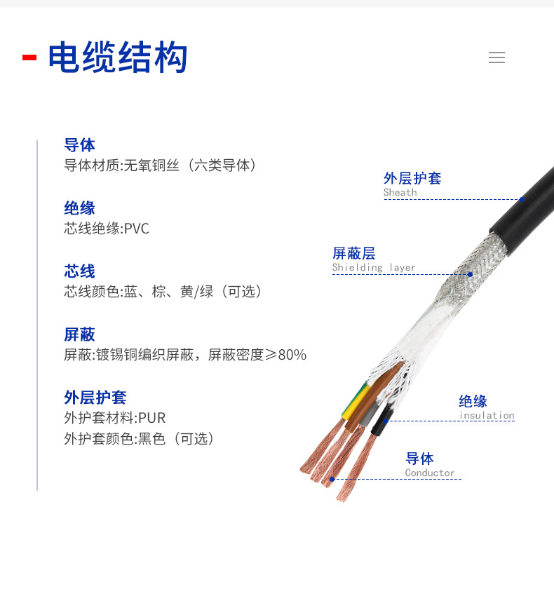 耐彎曲拖拽電纜