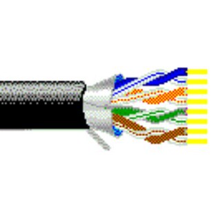 BELDEN7929A�͹��I��̫�WCAT5.E���������ճ�B�����W�jͨӍ��|