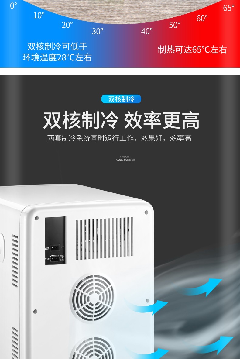 Factory direct Xianke SAST20L small household dormitory refrigerated cosmetics car home dual-use car refrigerator