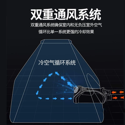 Portable camping air conditioner car Automotive air conditioning
