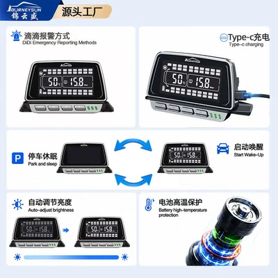 Tire pressure monitoring system, Multi-wheel heavy-duty truck tire pressure