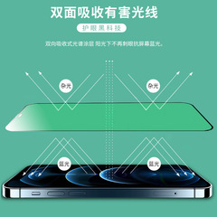 Source manufacturer suitable for Apple 12pro max tempered film iPhone11 mobile phone film green light eye protection tempered film