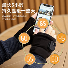 늼ӟ�����usb��늼ӟ�ů����¶��ָ늟����׷���ů�֌�����